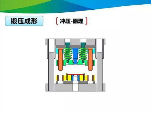 金属切削加工服务详解 从工艺原理到应用实践
